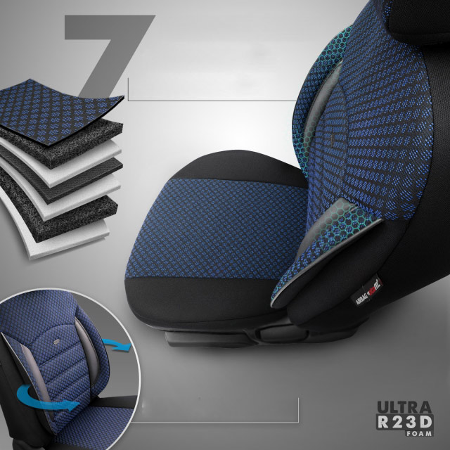 Cubre asientos sport azul